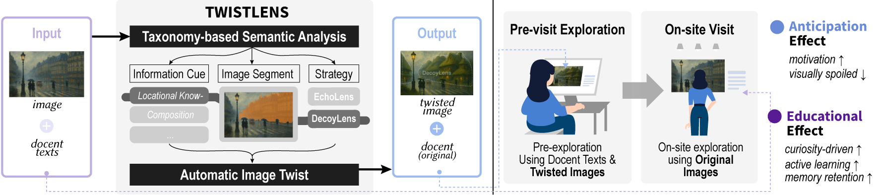 Project section image